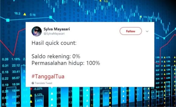 10 Twit Warganet Tentang Tanggal Tua ini Memang Nggak Bikin Kenyang, Tapi Bisa Bikin Kamu Ketawa~ 19