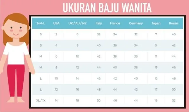 Panduan Konversi Ukuran Baju, Celana, Sepatu, Topi 13
