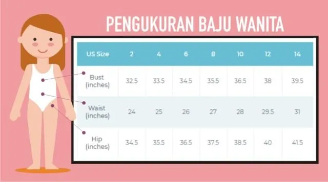 Panduan Konversi Ukuran Baju, Celana, Sepatu, Topi 12