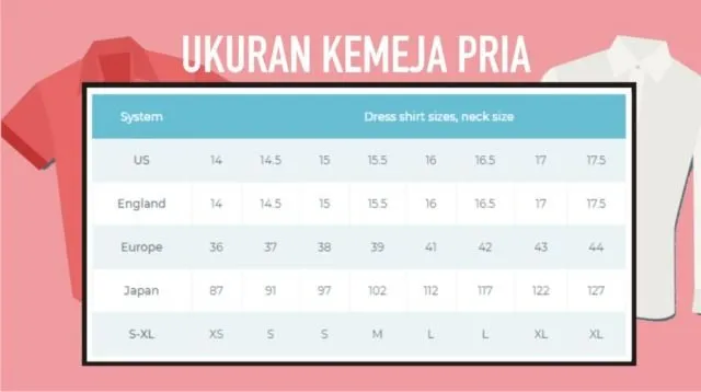 Panduan Konversi Ukuran Baju, Celana, Sepatu, Topi 16