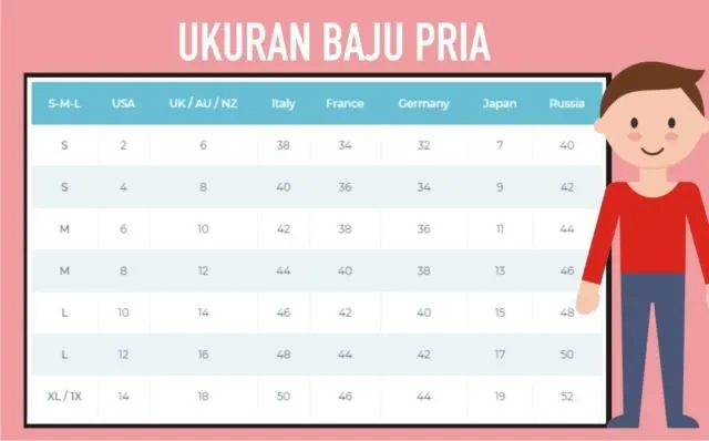 Panduan Konversi Ukuran Baju, Celana, Sepatu, Topi 15