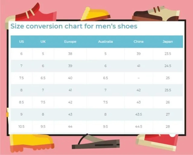 Panduan Konversi Ukuran Baju, Celana, Sepatu, Topi 19