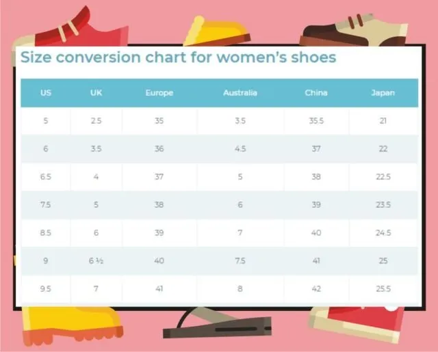 Panduan Konversi Ukuran Baju, Celana, Sepatu, Topi 18