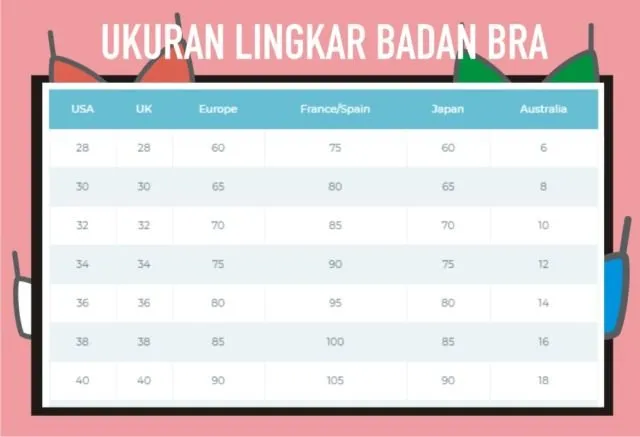 Panduan Konversi Ukuran Baju, Celana, Sepatu, Topi 22