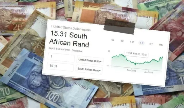 Ternyata Nggak Hanya Rupiah yang Lagi Melemah, 9 Mata Uang Negara Ini Juga Lagi Anjlok-Anjloknya 16