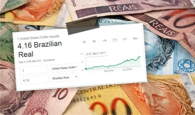 Ternyata Nggak Hanya Rupiah yang Lagi Melemah, 9 Mata Uang Negara Ini Juga Lagi Anjlok-Anjloknya 15