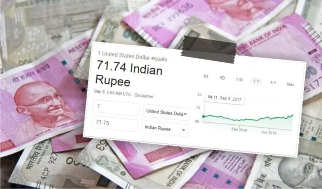 Ternyata Nggak Hanya Rupiah yang Lagi Melemah, 9 Mata Uang Negara Ini Juga Lagi Anjlok-Anjloknya 18