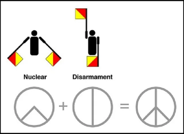 Ini Cerita dan Makna Dalam di Balik Logo Peace yang Sering Kita Lihat di Mana-mana, Harus Tahu! 6