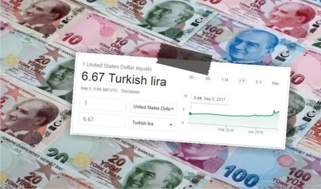 Ternyata Nggak Hanya Rupiah yang Lagi Melemah, 9 Mata Uang Negara Ini Juga Lagi Anjlok-Anjloknya 14