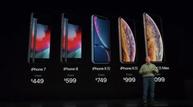 Biaya Produksi iPhone XS Max Hanya 1/3 dari Harga Jualnya. Kenapa Harganya Mahal Ya~ 6