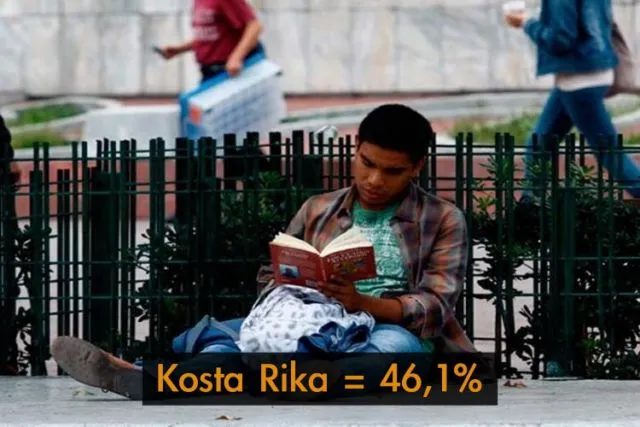 Ini 20 Negara Paling Mager Sedunia Versi WHO. Pada Nggak Sadar Kalau Malas Itu Penyakit Serius 26