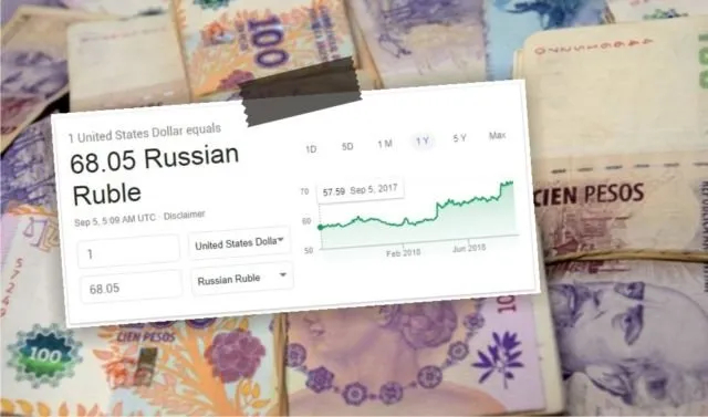 Ternyata Nggak Hanya Rupiah yang Lagi Melemah, 9 Mata Uang Negara Ini Juga Lagi Anjlok-Anjloknya 17