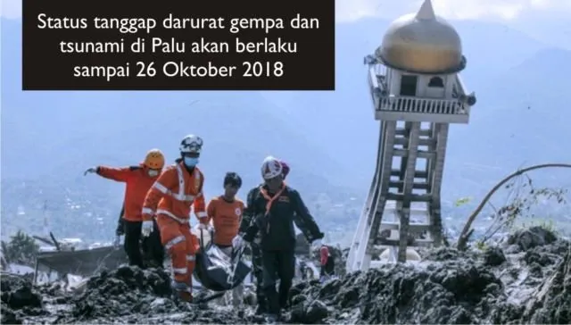 10+ Update Terbaru dari Sulawesi Tengah. Dari Dilema Distribusi Bantuan Hingga Kemajuan yang Dicapai 12