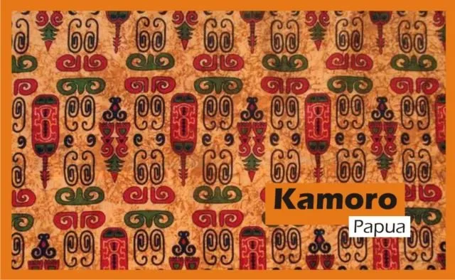 10+ Motif Batik Nusantara yang Perlu Kamu Tahu 28