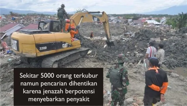 10+ Update Terbaru dari Sulawesi Tengah. Dari Dilema Distribusi Bantuan Hingga Kemajuan yang Dicapai 13