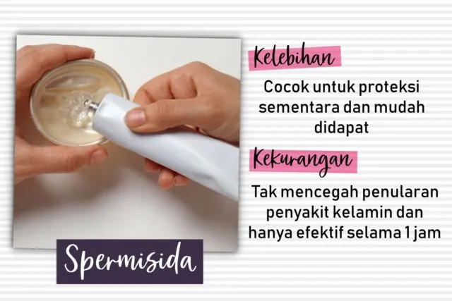 Biar Nggak Buta Sama Pilihan yang Ada, Yuk Kenali 10 Macam Alat Kontrasepsi Ini! 14