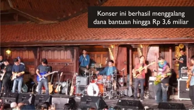 10+ Update Terbaru dari Sulawesi Tengah. Dari Dilema Distribusi Bantuan Hingga Kemajuan yang Dicapai 16