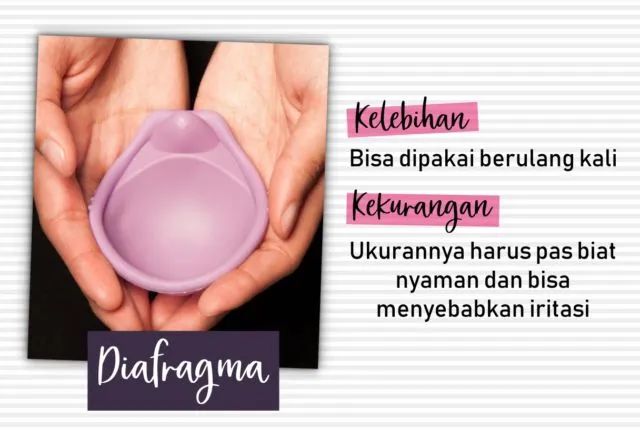 Biar Nggak Buta Sama Pilihan yang Ada, Yuk Kenali 10 Macam Alat Kontrasepsi Ini! 15