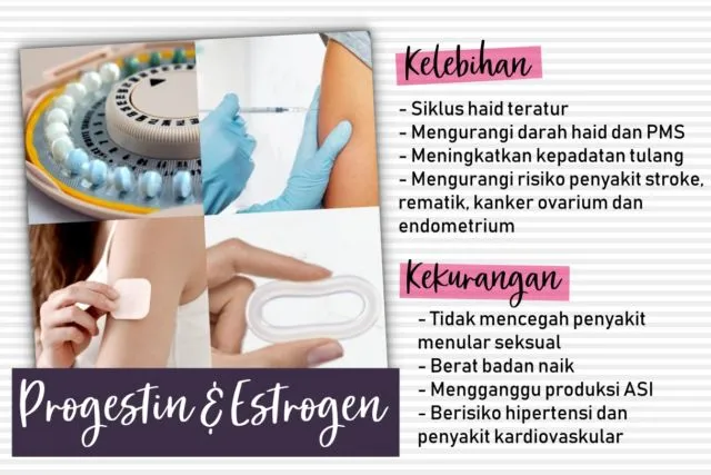 Biar Nggak Buta Sama Pilihan yang Ada, Yuk Kenali 10 Macam Alat Kontrasepsi Ini! 17