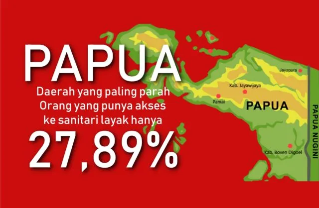 10 Fakta Mengerikan seputar Orang Indonesia yang Masih Suka BAB Sembarangan. Nomor 2 Sedunia Lho! 15