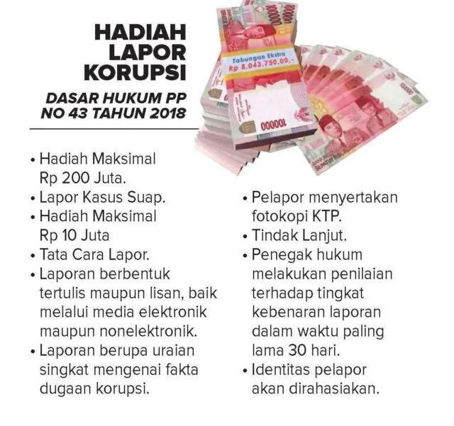 Jujur-jujur Berhadiah, Laporkan Pelaku Korupsi Bisa Dapat Rp200 Juta. Cek Deh Cara dan Syaratnya! 7