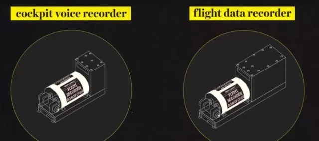 'Black Box' Sriwijaya Air SJ-182 Sudah Ditemukan. Inilah 8 Fakta tentang Black Box 10