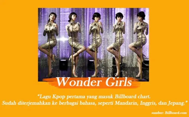 Sebelum BTS Dinobatkan Jadi 'Orang Paling Berpengaruh di Dunia', K-pop Memang Udah Lama Kuasai Dunia 10