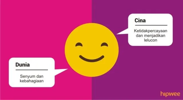 Ternyata Nggak Semua Negara Sama Lo dalam Memaknai Emoji. Berikut 7 Contoh Perbedaan Uniknya 10