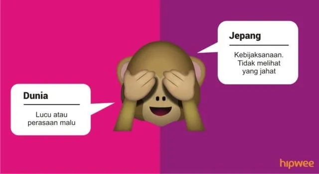 Ternyata Nggak Semua Negara Sama Lo dalam Memaknai Emoji. Berikut 7 Contoh Perbedaan Uniknya 12