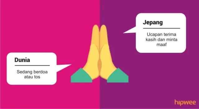 Ternyata Nggak Semua Negara Sama Lo dalam Memaknai Emoji. Berikut 7 Contoh Perbedaan Uniknya 13