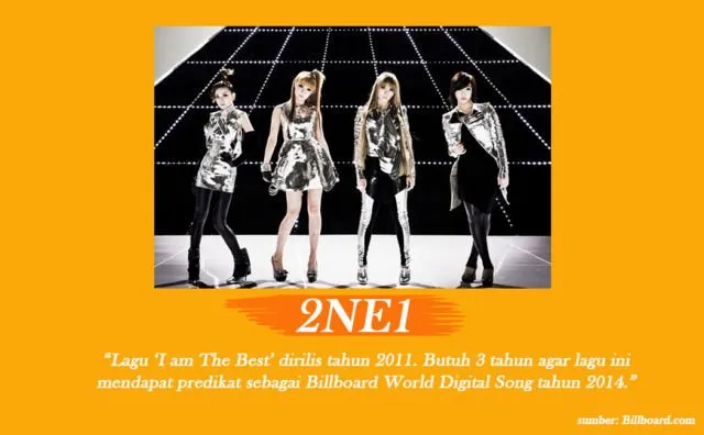 Sebelum BTS Dinobatkan Jadi 'Orang Paling Berpengaruh di Dunia', K-pop Memang Udah Lama Kuasai Dunia 15