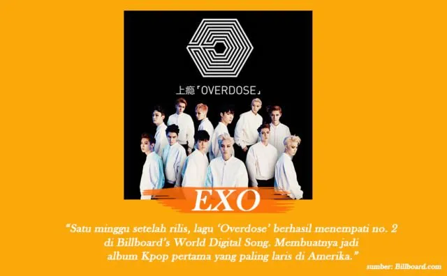 Sebelum BTS Dinobatkan Jadi 'Orang Paling Berpengaruh di Dunia', K-pop Memang Udah Lama Kuasai Dunia 16