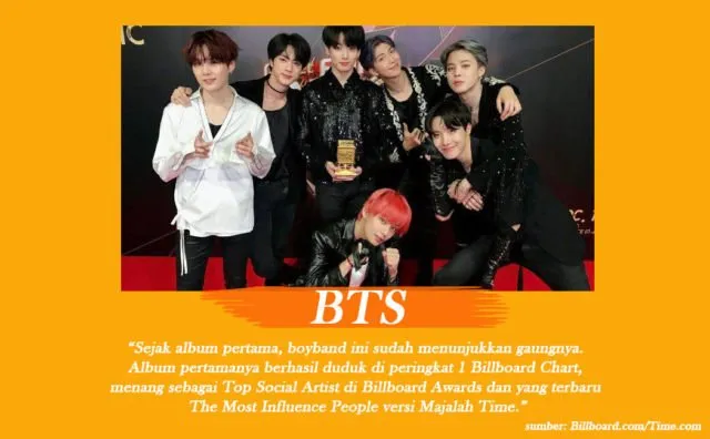 Sebelum BTS Dinobatkan Jadi 'Orang Paling Berpengaruh di Dunia', K-pop Memang Udah Lama Kuasai Dunia 18