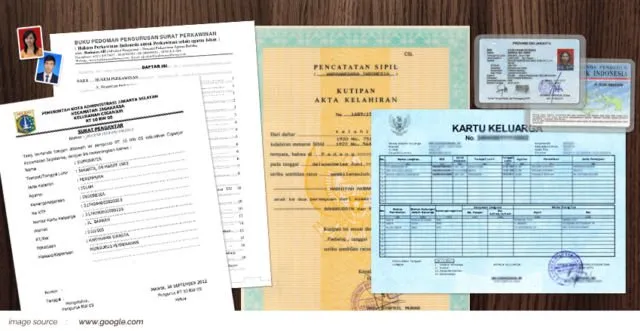 Rencana Menikah Sehabis Lebaran 2019? Siapkan 7 Daftar Ini dari Sekarang! 13