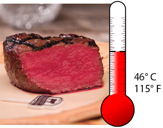 6 Tingkat Kematangan Steak Daging ala Resto 7
