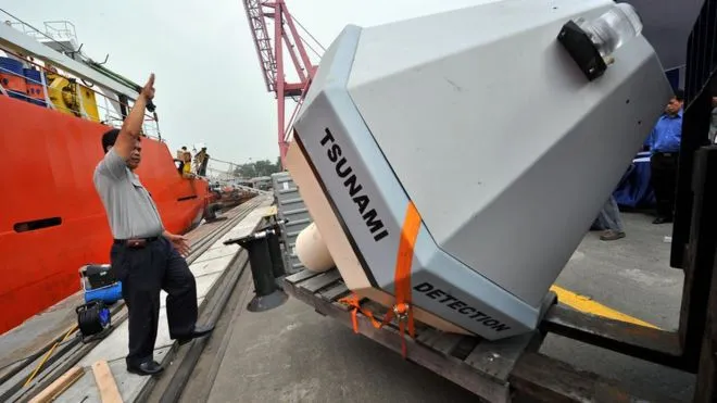 Mengenal Sistem Peringatan Dini Tsunami di Indonesia Bekerja, Mulai Dari Buoy, Sampai Tide Gauge 8