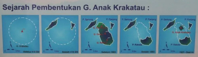 Pertumbuhan Anak Gunung Krakatau: Dari Lahir Tahun 1927, sampai Sekarang Hilang Dua Pertiganya 9