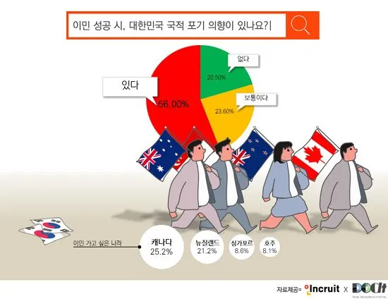 12 Realita di Balik Kenapa Guru Les di Korea Selatan Bisa Tajir Melintir dan Dipuja Bak Selebriti 26