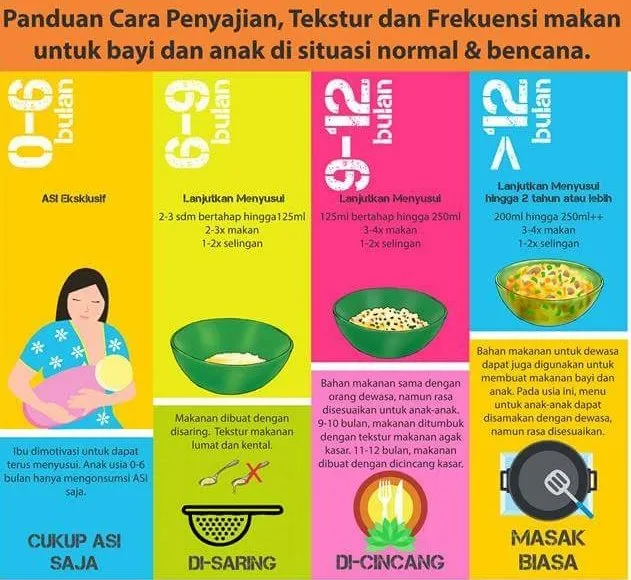 Kisah Pilu Bayi 4 Bulan yang Meninggal Akibat Diberi Makan Nasi Utuh di Saat Ususnya Belum Siap. Prihatin :( 8