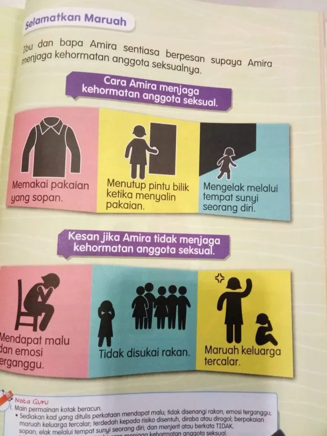 Ajari Anak Cewek Jaga Kehormatan Diri, Buku Teks untuk Anak-anak SD Malaysia Ini Diprotes Keras 4