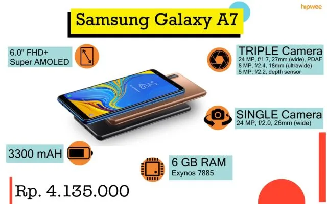 Rekomendasi Smartphone yang Pas Sama Budget-mu. Siapa Nih yang Mau Beli Hape Baru? 28