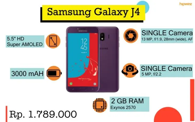 Rekomendasi Smartphone yang Pas Sama Budget-mu. Siapa Nih yang Mau Beli Hape Baru? 16