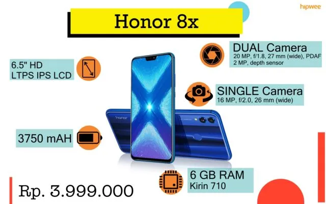 Rekomendasi Smartphone yang Pas Sama Budget-mu. Siapa Nih yang Mau Beli Hape Baru? 23