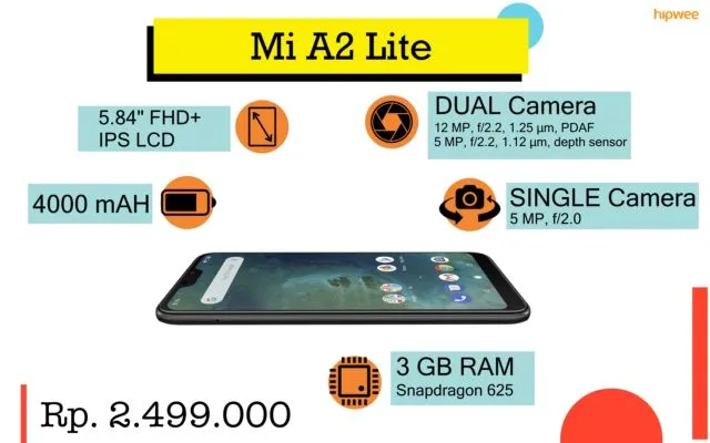 Rekomendasi Smartphone yang Pas Sama Budget-mu. Siapa Nih yang Mau Beli Hape Baru? 21