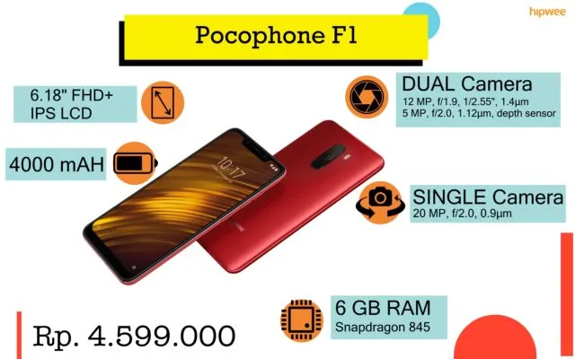 Rekomendasi Smartphone yang Pas Sama Budget-mu. Siapa Nih yang Mau Beli Hape Baru? 26