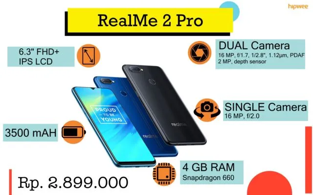 Rekomendasi Smartphone yang Pas Sama Budget-mu. Siapa Nih yang Mau Beli Hape Baru? 18
