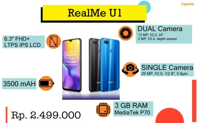 Rekomendasi Smartphone yang Pas Sama Budget-mu. Siapa Nih yang Mau Beli Hape Baru? 17