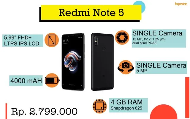 Rekomendasi Smartphone yang Pas Sama Budget-mu. Siapa Nih yang Mau Beli Hape Baru? 19