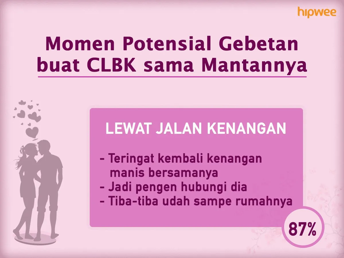9+ Momen Potensial yang Bisa Bikin CLBK. Perlu Kamu Antisipasi nih, Biar Gebetan Nggak Balikan~ 13