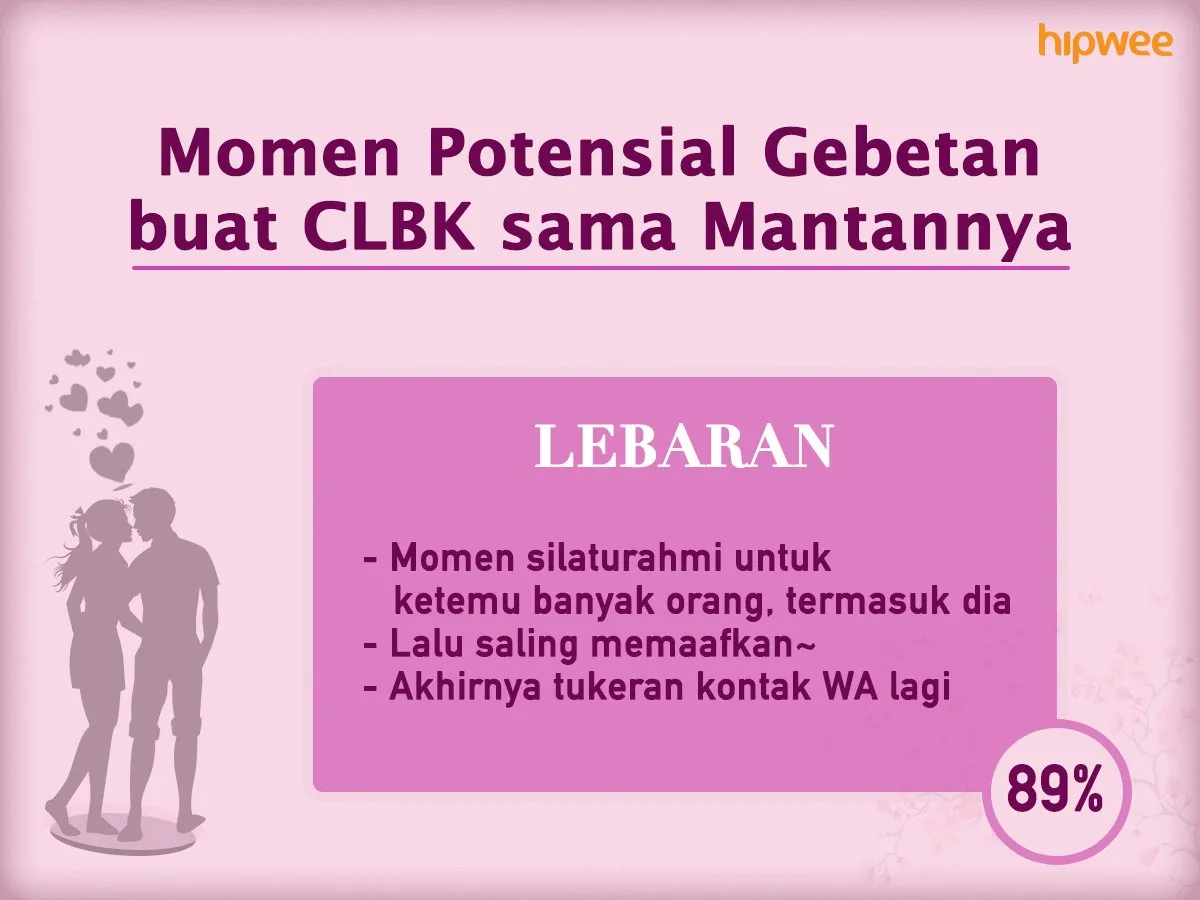 9+ Momen Potensial yang Bisa Bikin CLBK. Perlu Kamu Antisipasi nih, Biar Gebetan Nggak Balikan~ 15